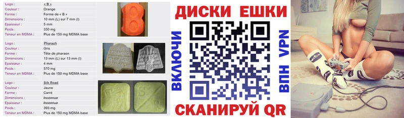 это формула  Подпорожье  Экстази 300 mg 